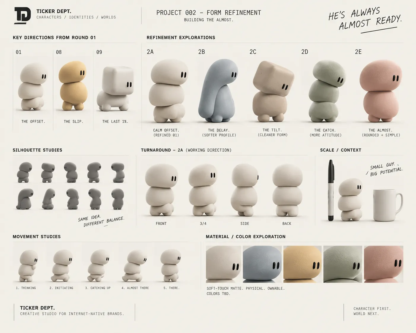 YET form refinement with offset variations, turnarounds, silhouette, movement and material studies.