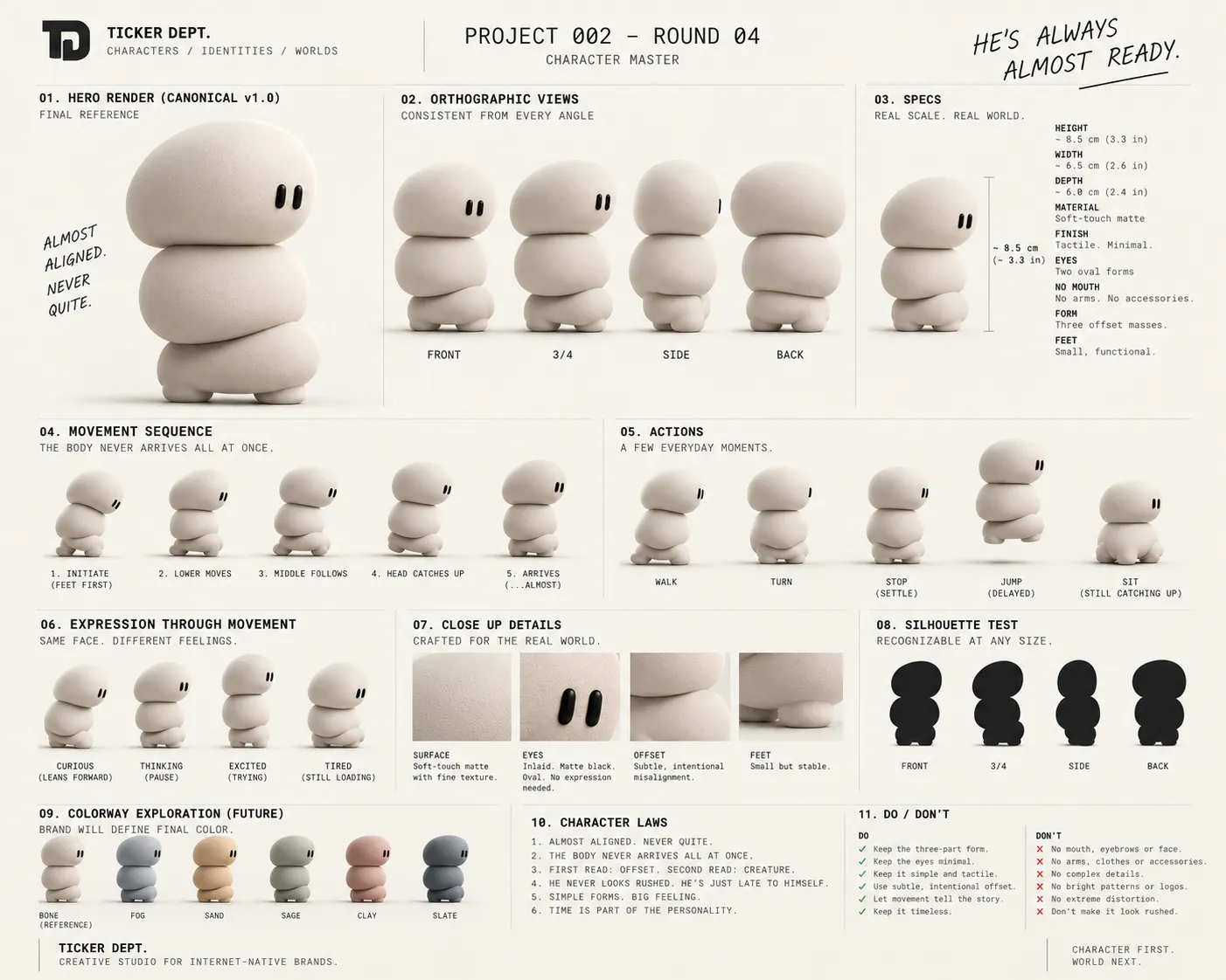 YET character master with canonical views, proportions, delayed movement sequence and character rules.